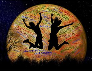 Restoration of communion with earth